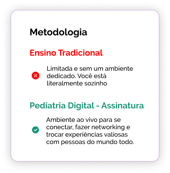 metodologia
