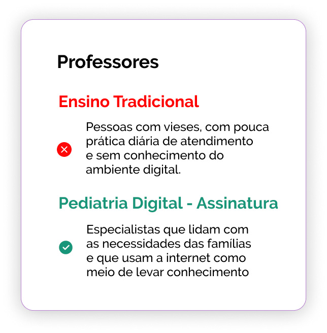 professores