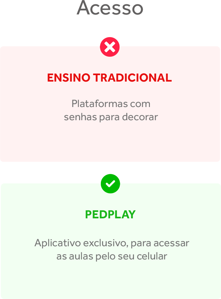 ACESSO4