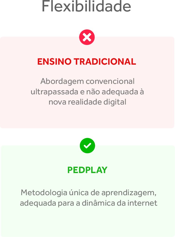 flexibilidade4