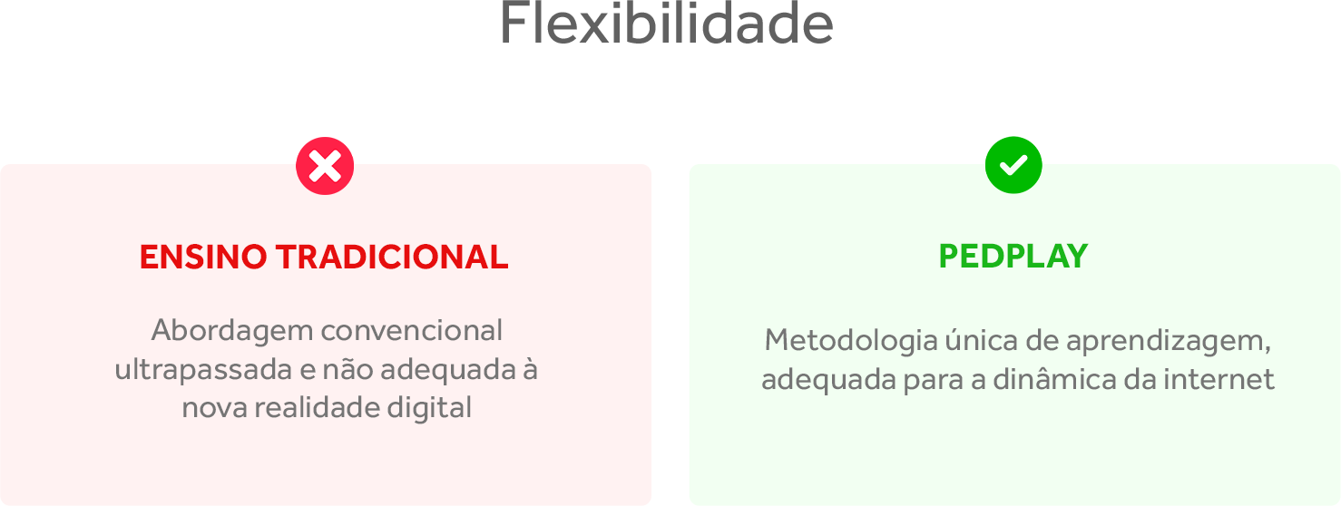 flexibilidade4