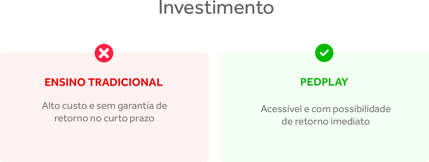 investimento4
