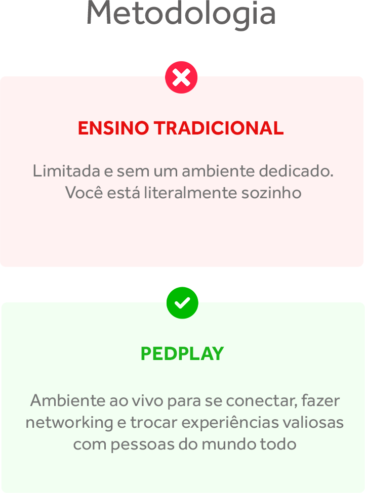 metodologia4