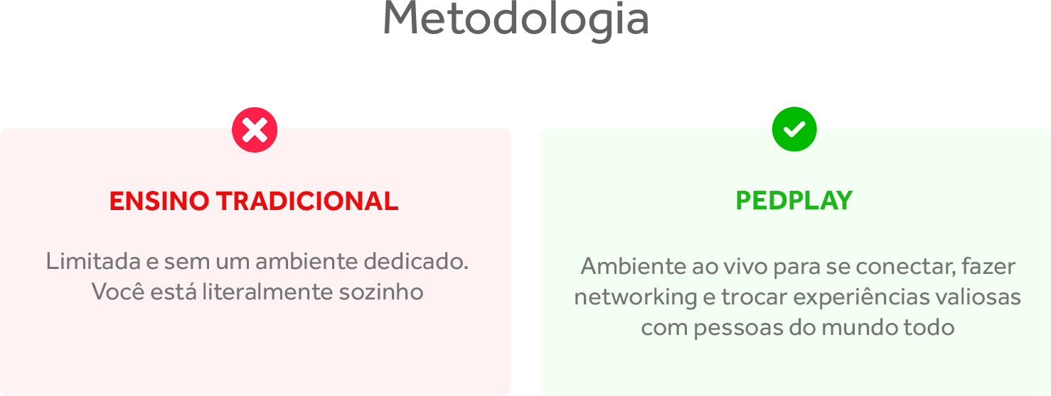 metodologia4
