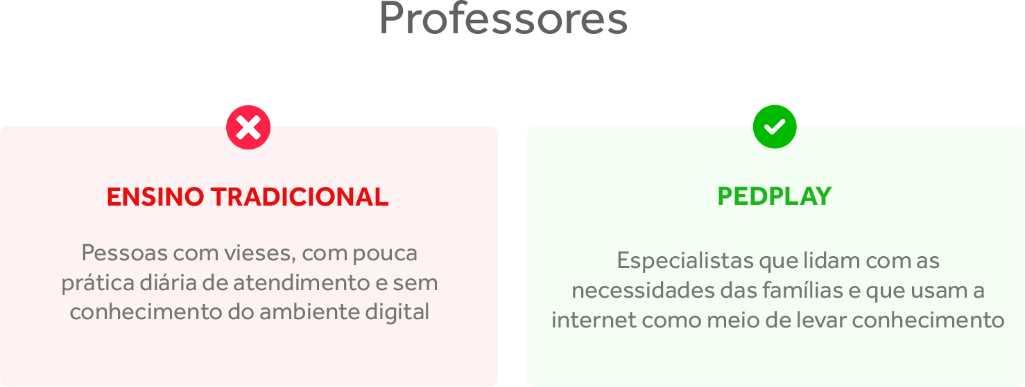 professores4